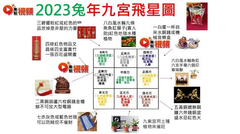 2023 風水 佈局 蘇民峰|蘇民峰 2023兔年流年風水佈局 • 旺人緣化是非 • 催財 • 催文昌考。